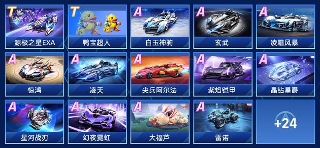 策略的运用 策略的运用