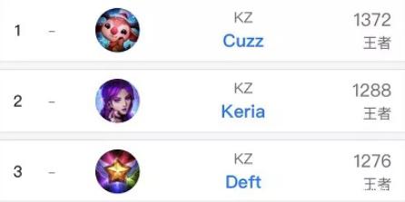 球队走出低 球队走出低