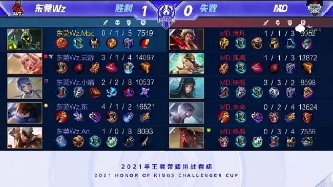 是合同移动 是合同移动