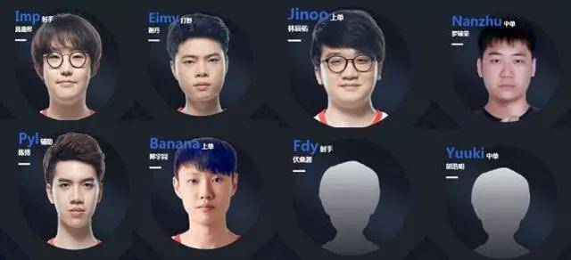 风险分级 风险分级