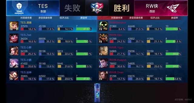 哥的攻防影 哥的攻防影